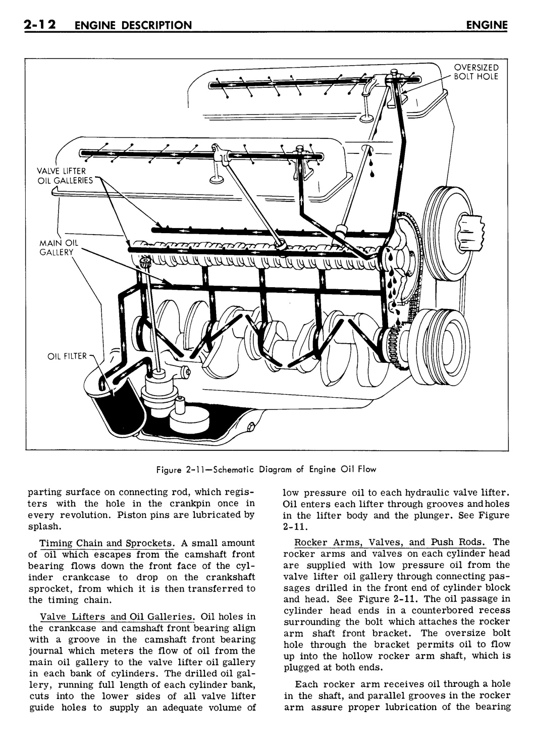 n_03 1961 Buick Shop Manual - Engine-012-012.jpg